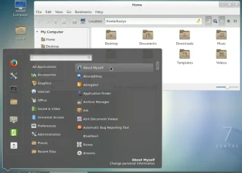 CentOS2
